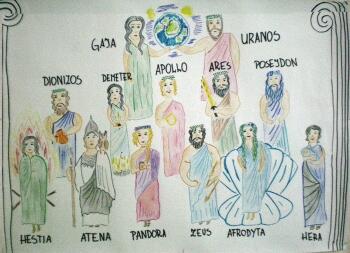 Bogowie greccy2.JPG